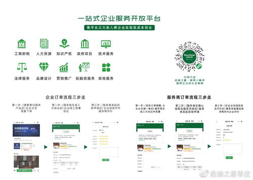 启迪之星服务小程序 一站式企业服务的数字生态新体验